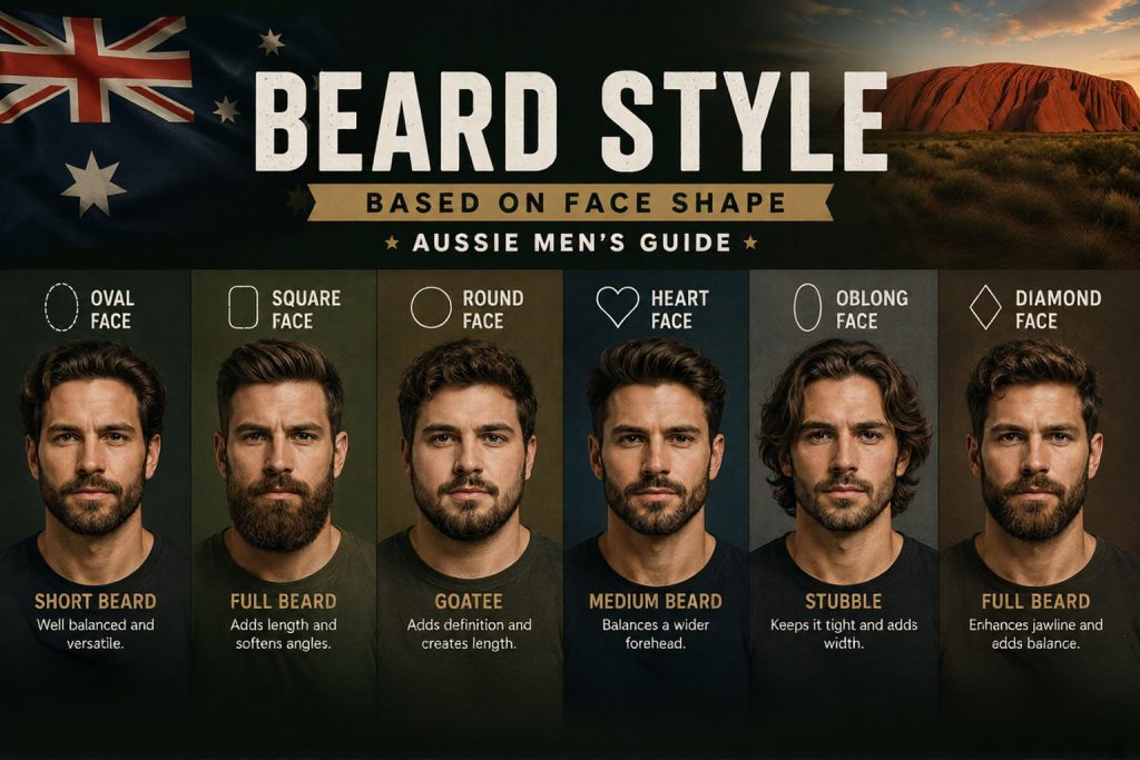 beard styling for men